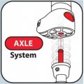 Accessoire pav Nautix pdm tendon axe univ 2020 Accessoire pav Nautix pdm tendon axe univ 2020