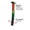 Axis Foil Mât Power Carbon High Modulus Axis Foil Mât Power Carbon High Modulus