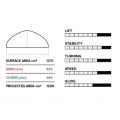 Slingshot PFI Lower Package V1 2024 Avion complet Slingshot PFI Lower Package V1 2024 Avion complet