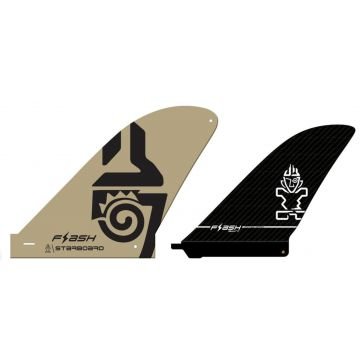 Starboard Sup Flash Race AILERON PREPREG (US BOX) 2024