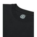Element icon label pocket 2026