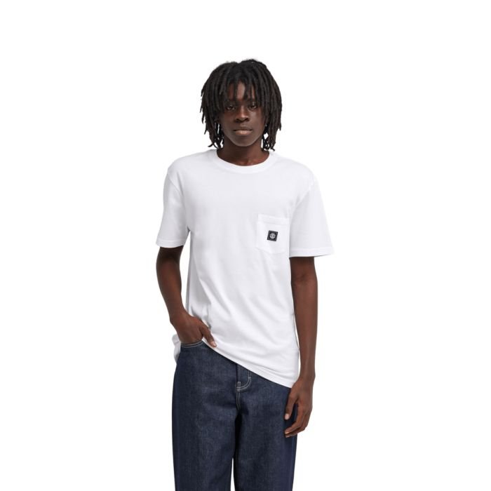 Element icon label pocket 2026
