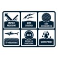 Rail Saver XTREM clear RS PRO