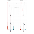Duotone 5th Element Upgrade Kit (Trust Bar) kit adaptation kite 2019