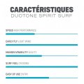 Duotone Spirit Surf Foil complet 2019 Duotone Spirit Surf Foil complet 2019