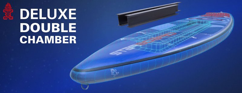 Schéma stand up paddle deluxe douvle chambre starboard